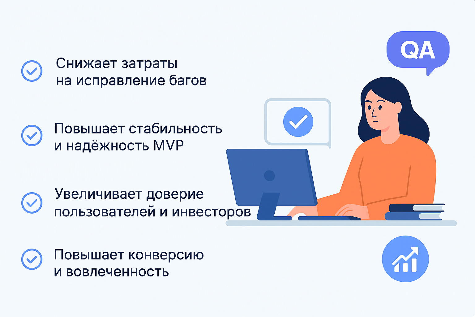 Преимущества качественного тестирования для стартапов: меньше багов, стабильный MVP, доверие пользователей и рост конверсии Инфографика: зачем инвестировать в тестирование программного обеспечения в стартапе